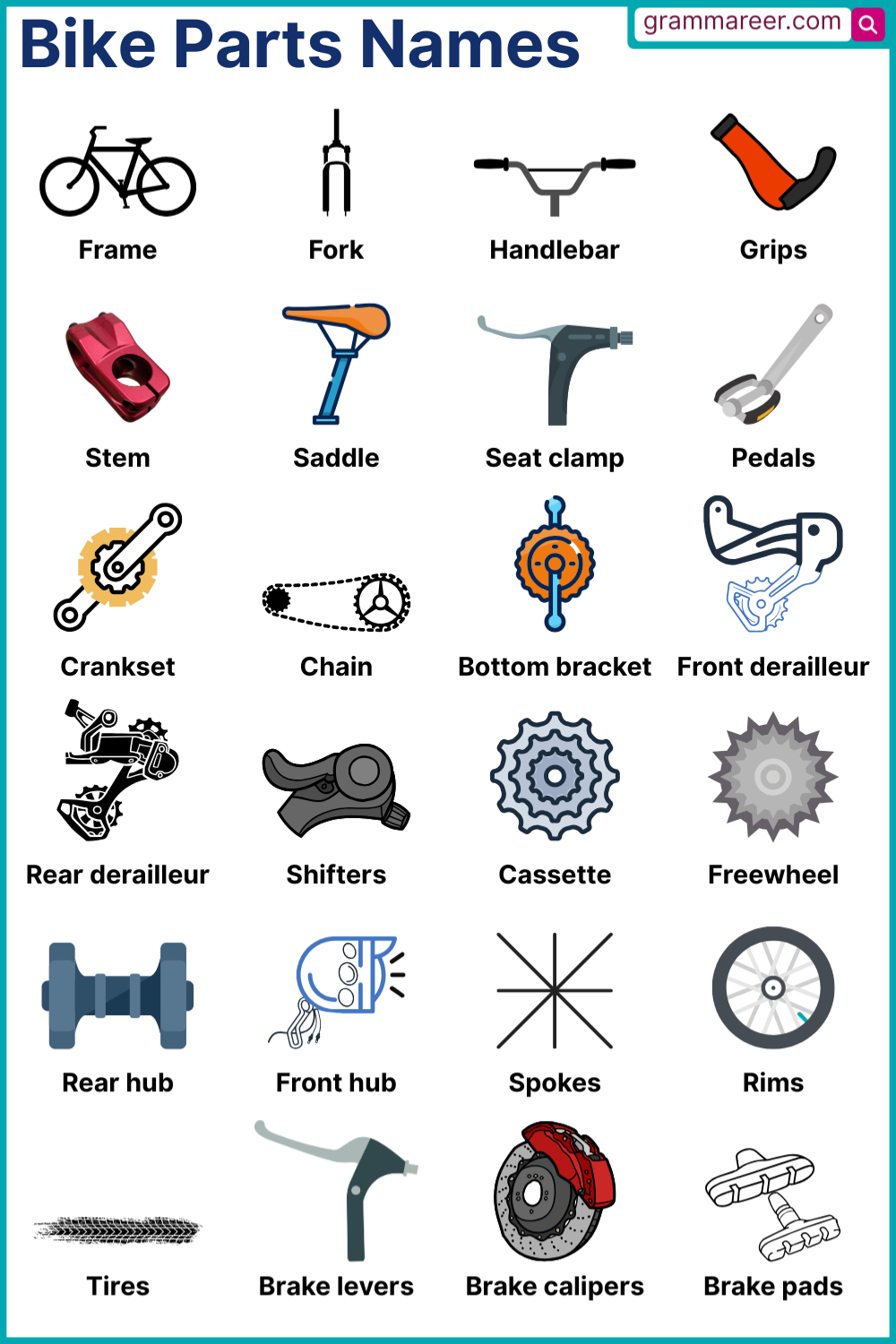 List of Bike Parts Names in English for Beginners - Picture Vocabulary