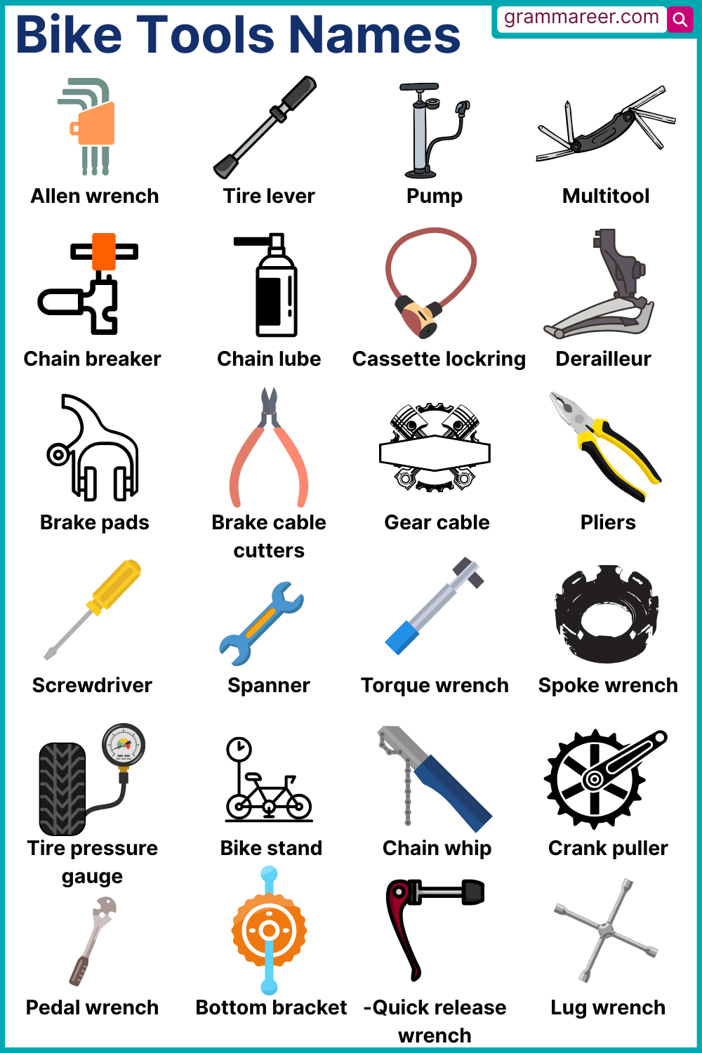 List of Bike Repair Tools in English Vocabulary
