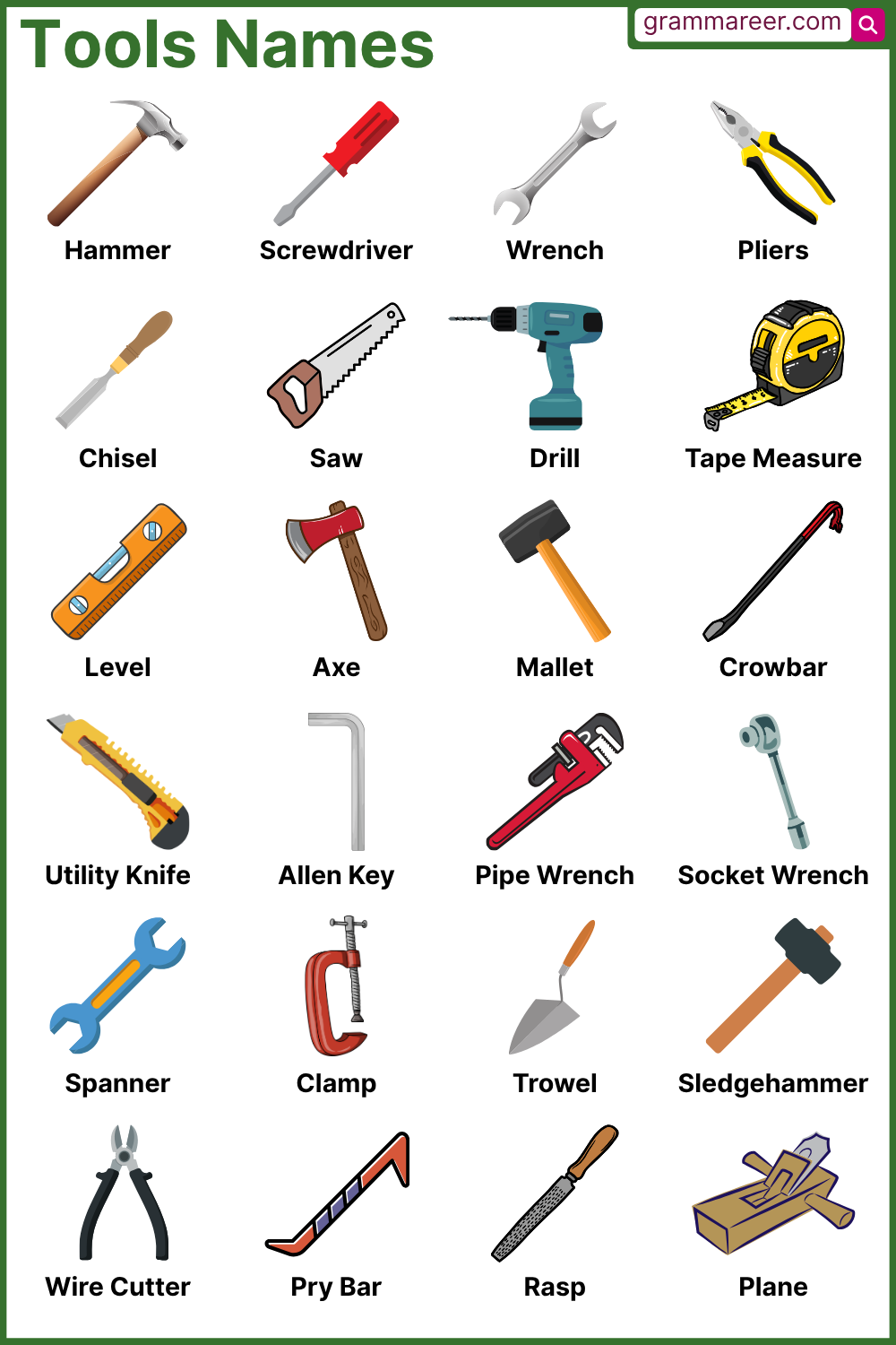 List of Tools Names in English for Beginners