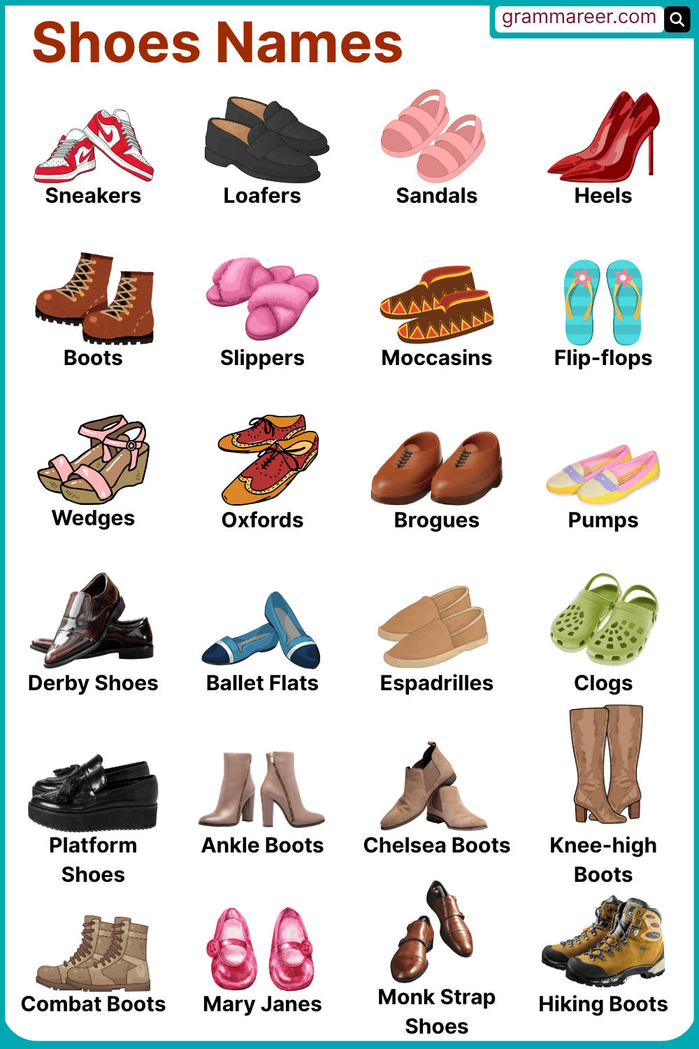 List of Shoe Names for Men and Women with Pictures