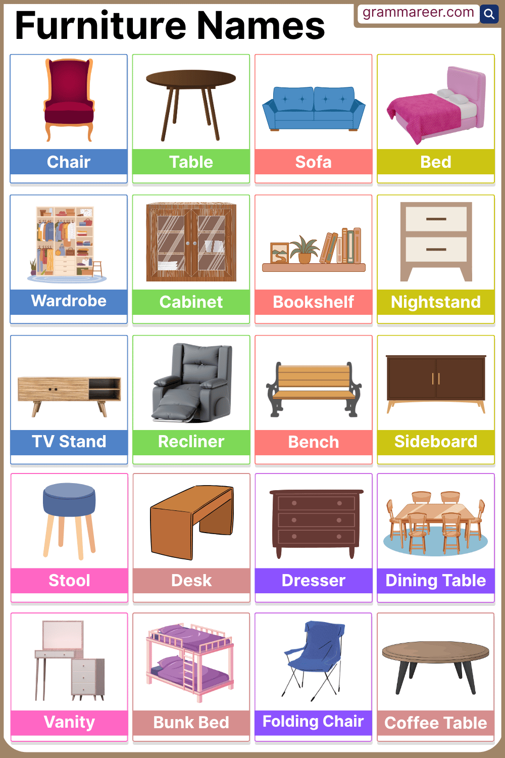 Furniture names in English with Pictures
