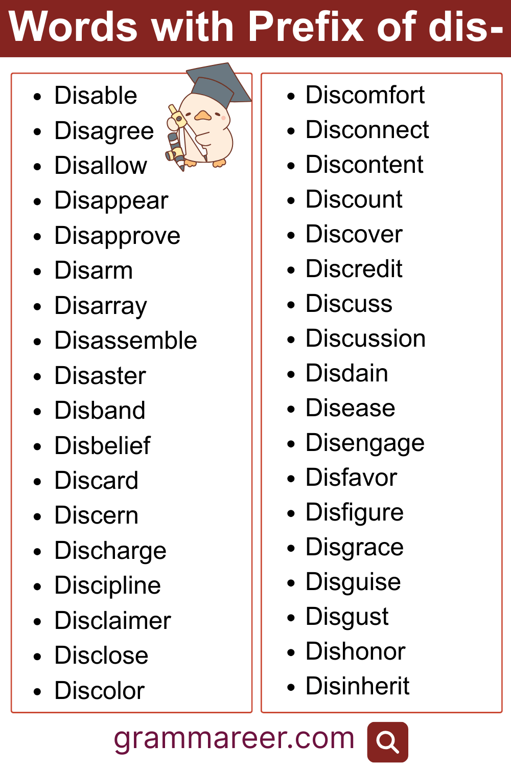 36+ common words with the prefix dis- list for vocabulary learning