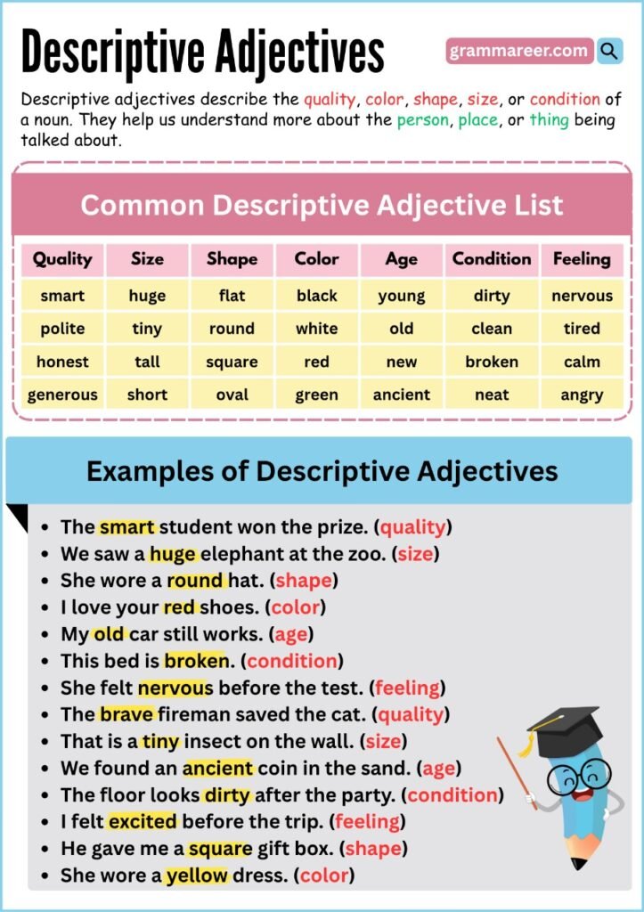 Teacher pointing to descriptive adjectives written on a classroom board.