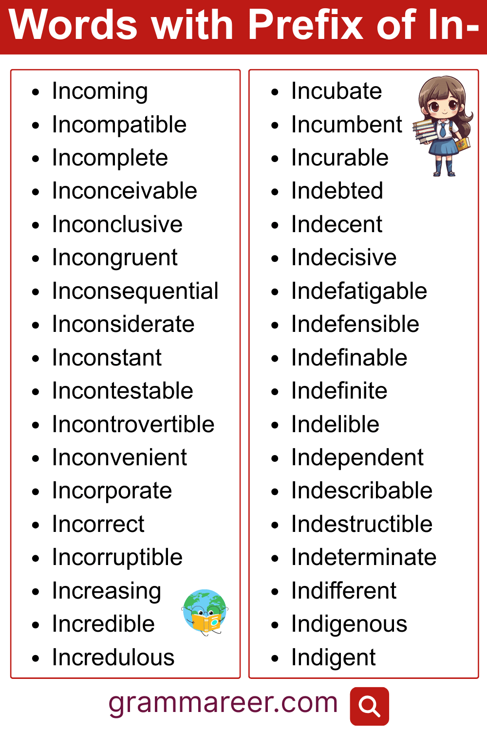 List of common words with prefix in-
