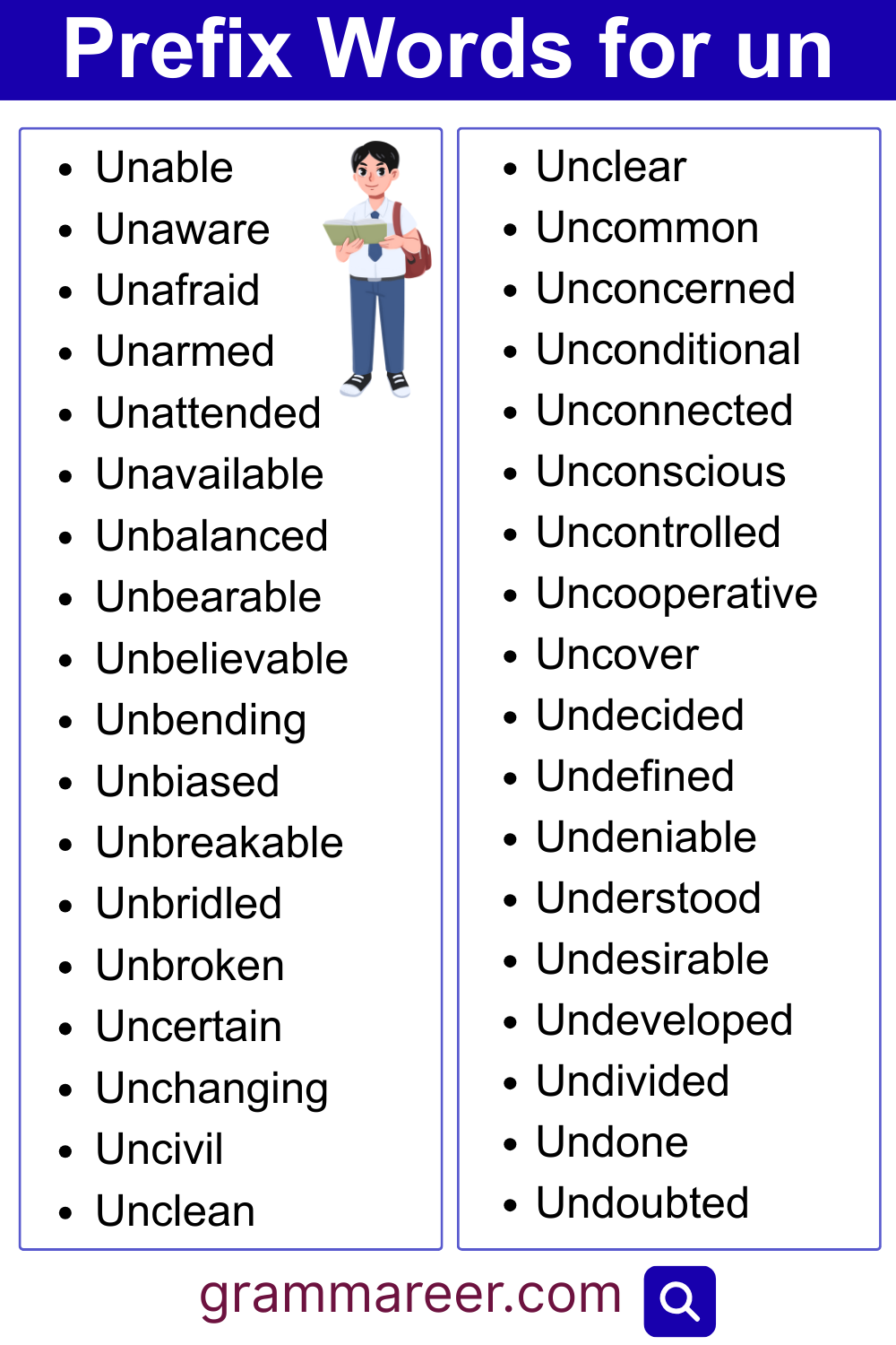 150+ Prefix Words for un with Examples