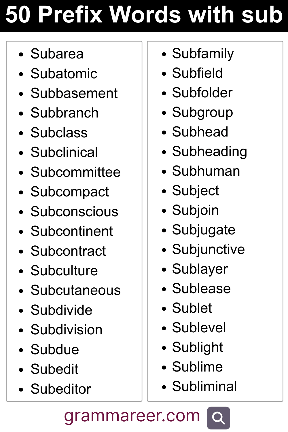 50 common words with prefix