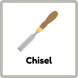 Chisel - Tools Names