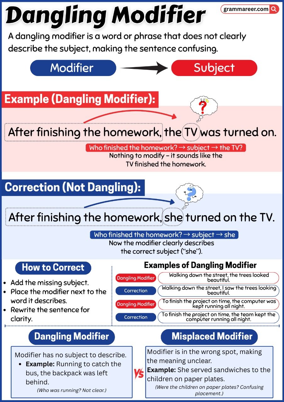 Dangling modifiers definition examples and fixes