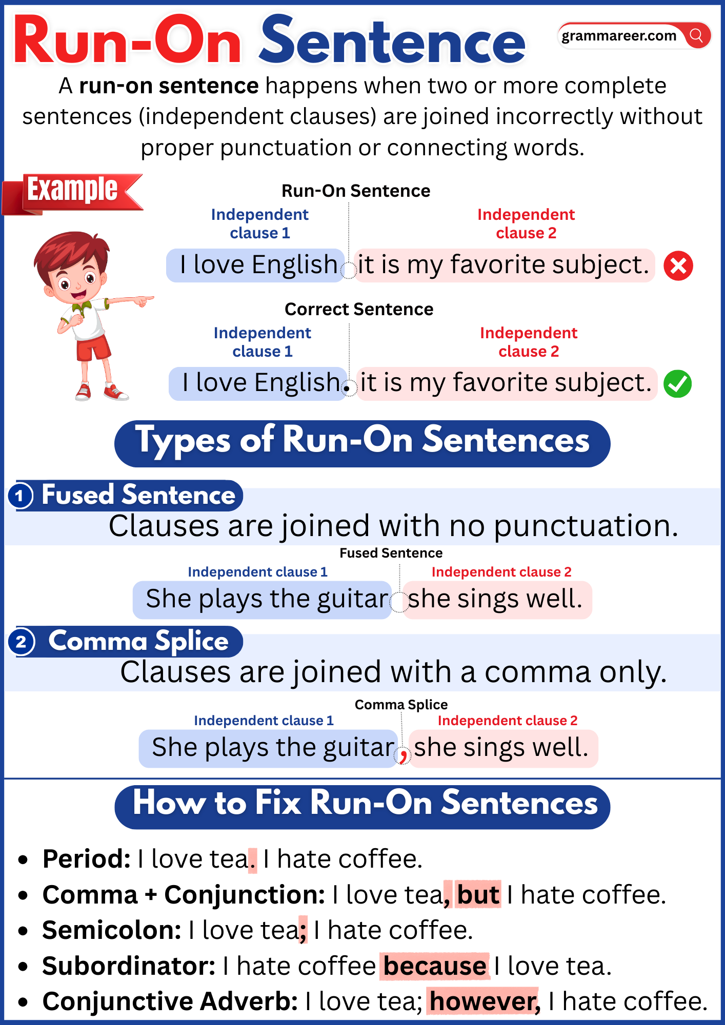 Tips to fix run-on sentences using punctuation and conjunctions
