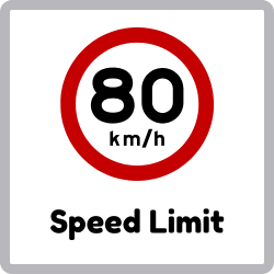 Speed Limit - Road Signs Names