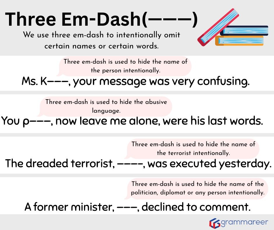 Complete em dash guide with definition and examples