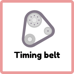 Timing belt - Car Parts Names