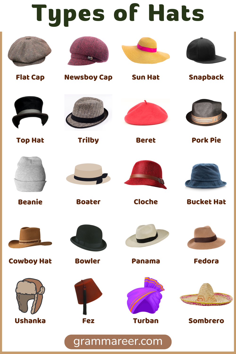 List of types of hats names and styles in English