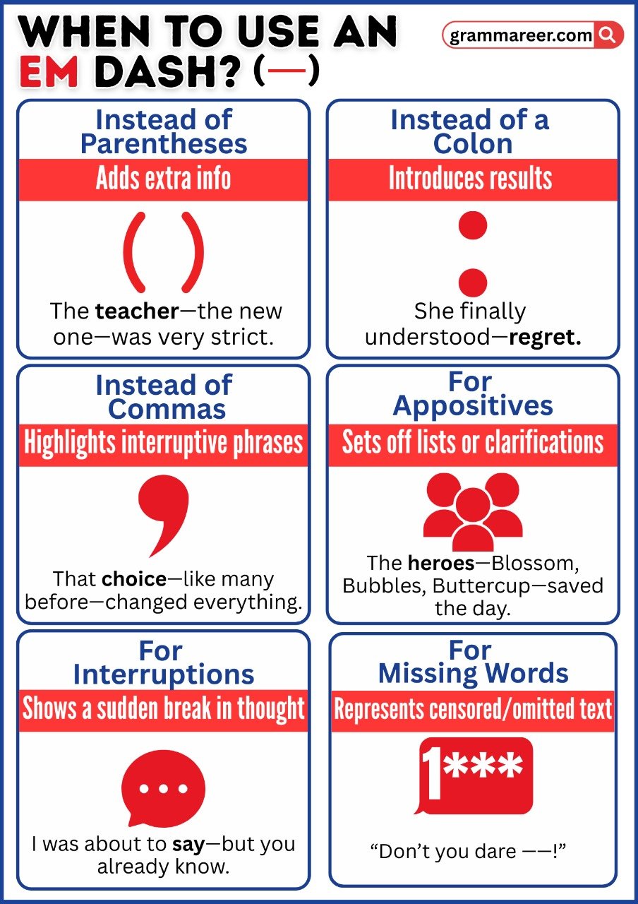 Guide to em dash usage with grammar tips