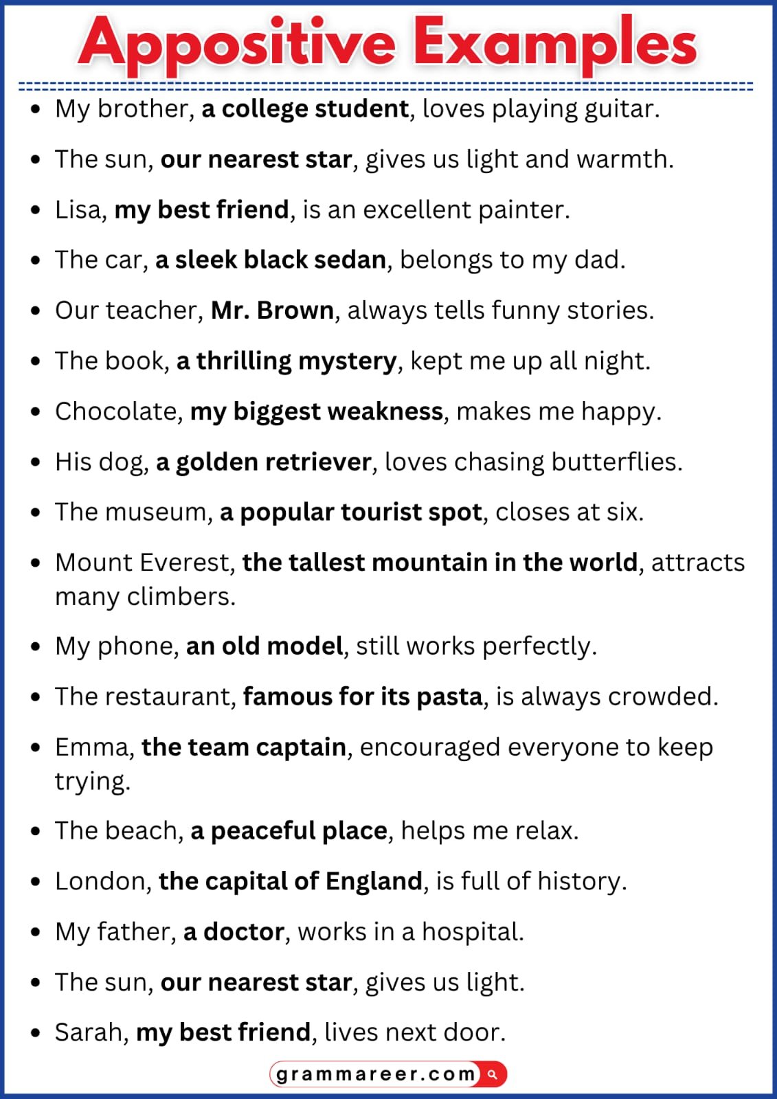 Examples showing how to use appositives in sentences