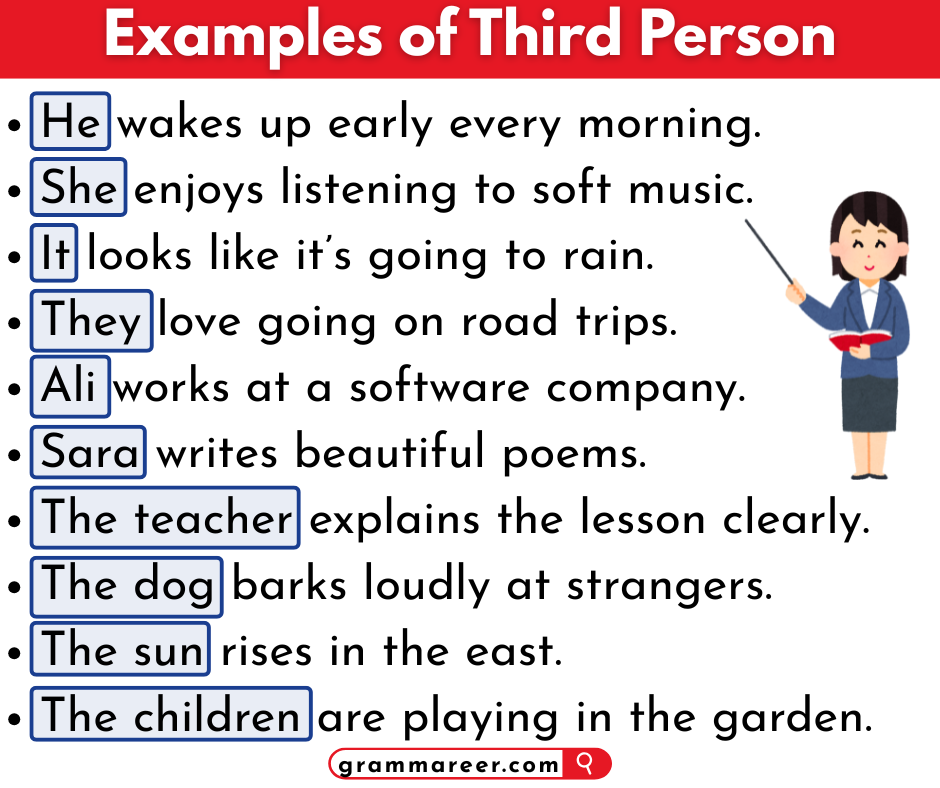 Grammar guide for third person meaning and examples