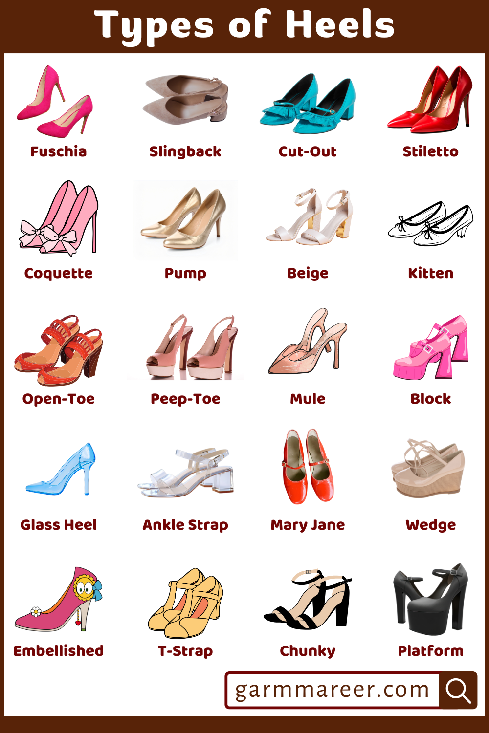 20 Popular Heels Names List and their Pictures