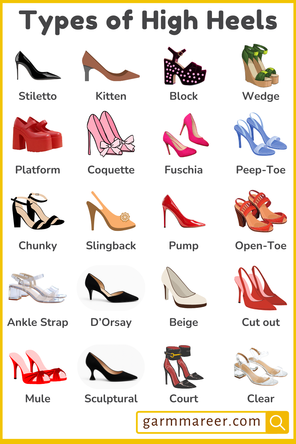 Popular High Heels Names List and Their Pictures