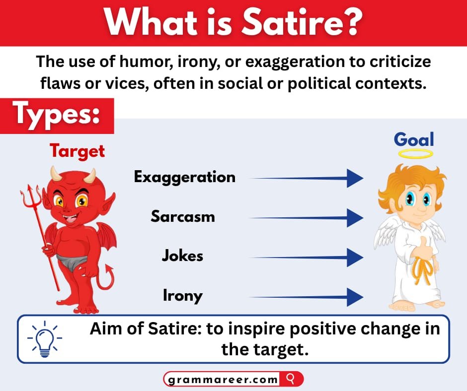 Modern satire in digital media