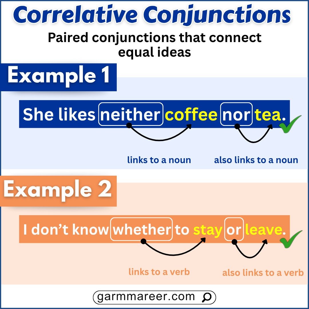 Sentences using correlative conjunctions