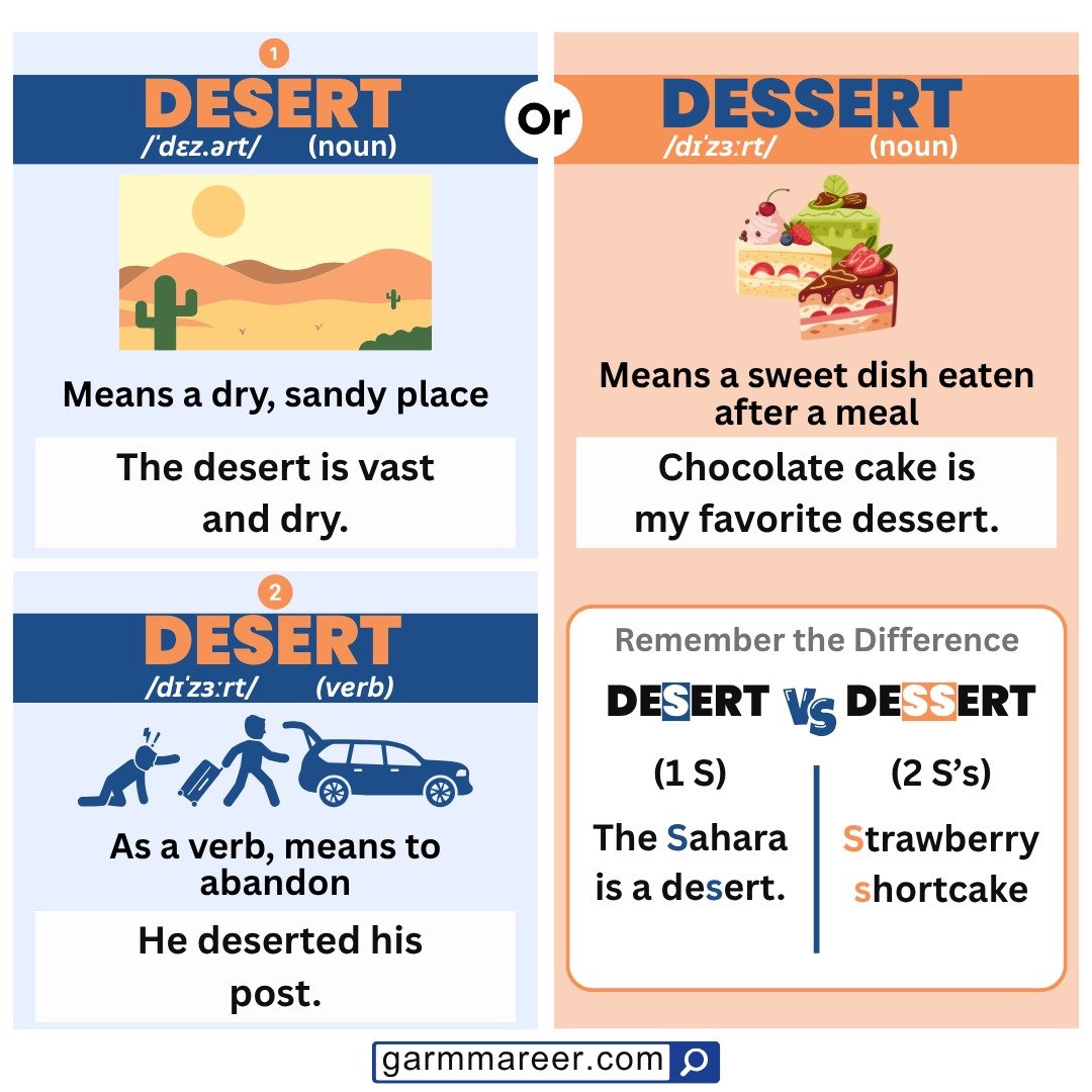Examples of desert and dessert in sentences