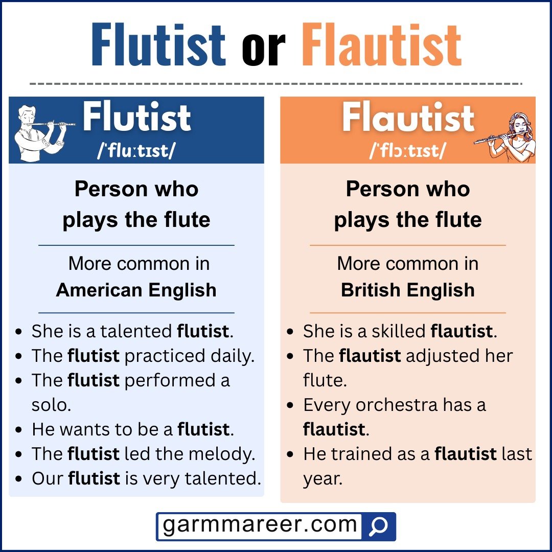 Flutist and flautist meaning explained