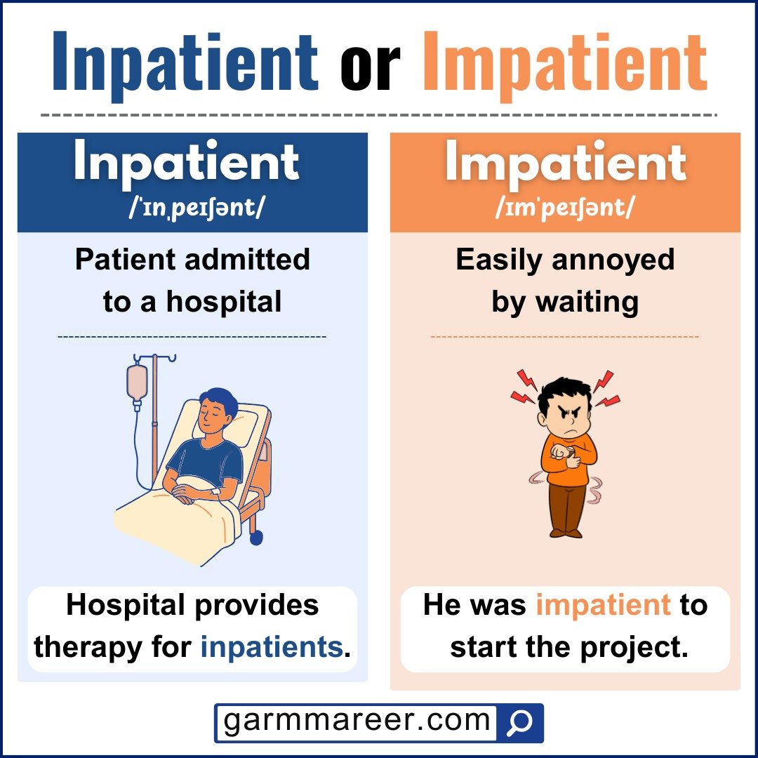 Examples of using inpatient and impatient correctly i