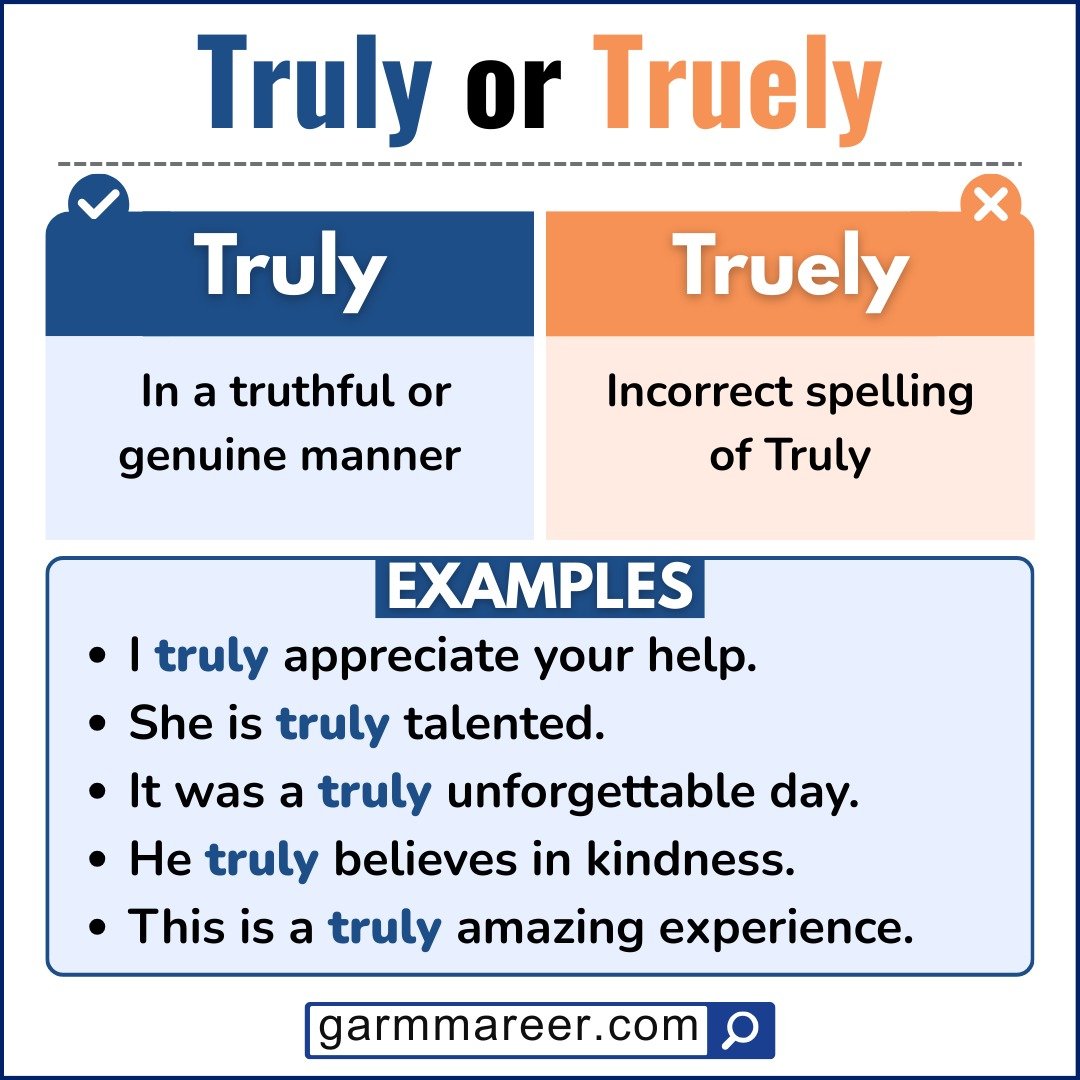 Examples showing correct use of truly in sentences and incorrect use of truely.